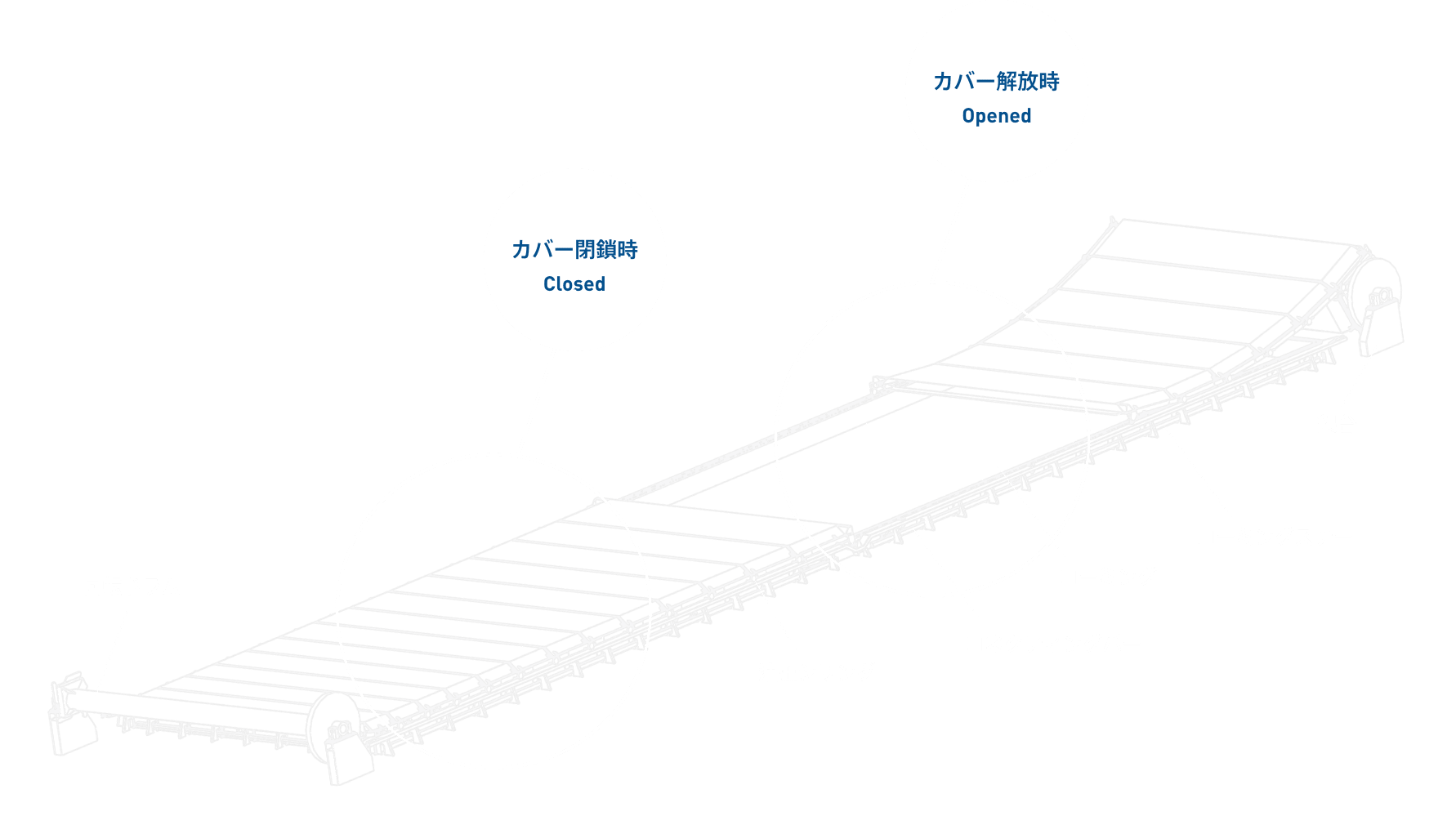 M8 auto diagram